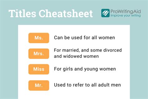 is ms for single|Mr., Mrs., Ms. and Miss – Full Form and Meaning .